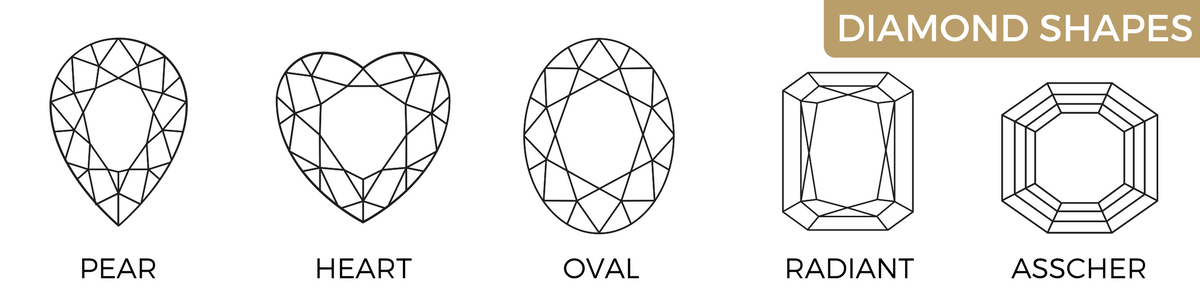 popular diamond shapes
