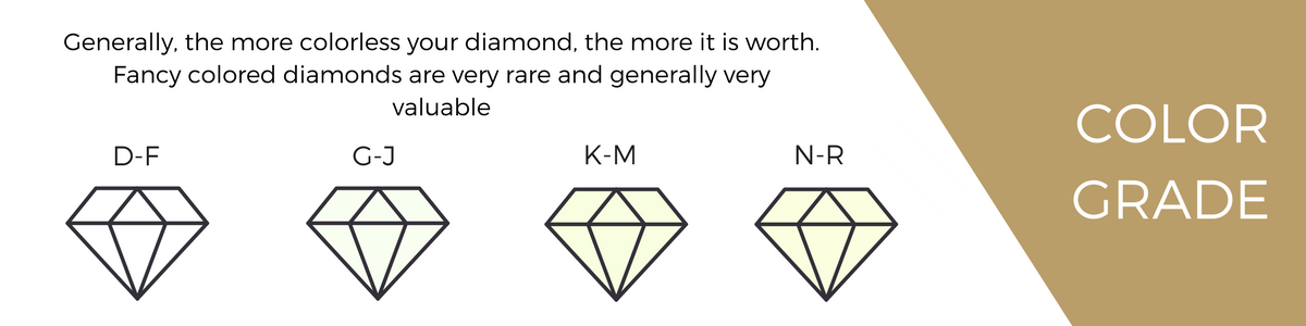 selling diamonds